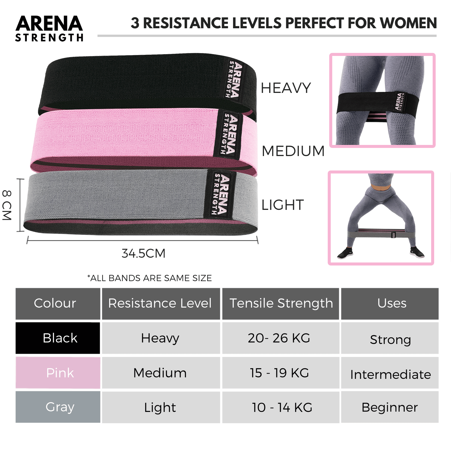 ELVIRE Fabric Resistance Bands for Working Out Set of 3 Booty Bands for Glutes OR Set of 3 Long Resistance Bands for Full Body Workout 3 Fitness Loop Bands Levels for Women & Men 2 Styles 
