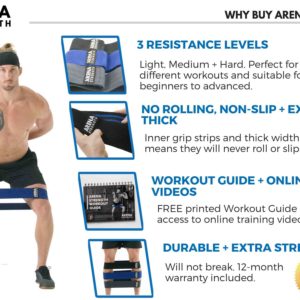 Arena Fabric Resistance Bands Blue