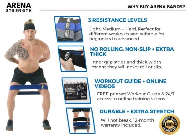 Arena Fabric Resistance Bands Blue