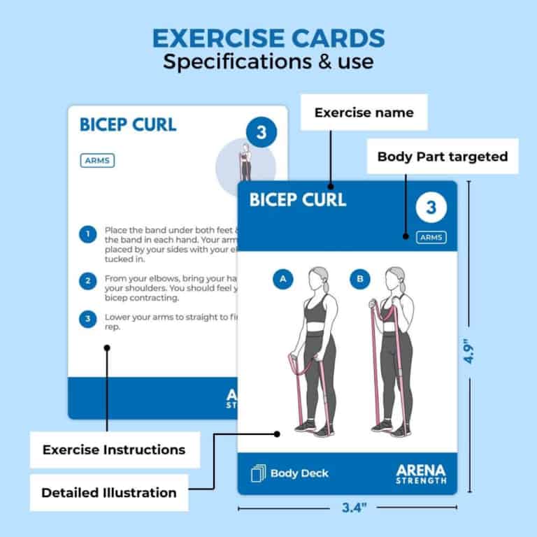 Exercise Card Decks - Arena Strength