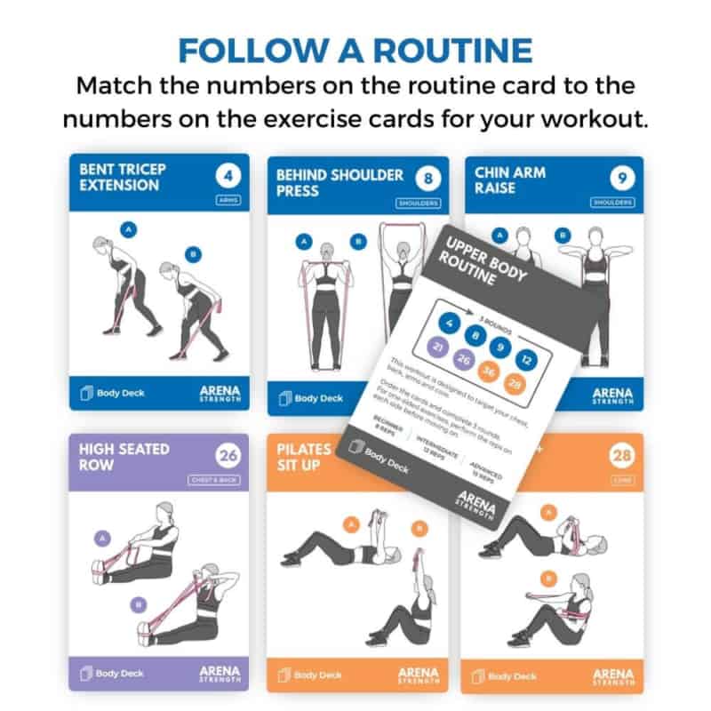 Exercise Card Decks - Arena Strength