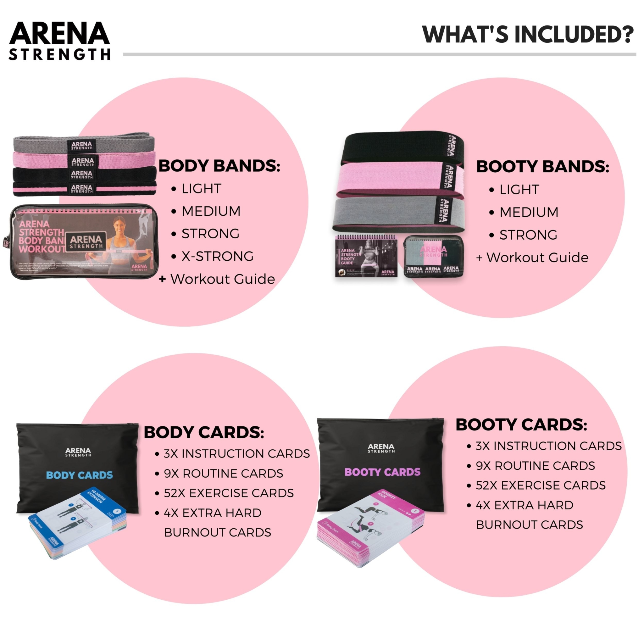 ULTIMATE WORKOUT BUNDLE Arena Strength